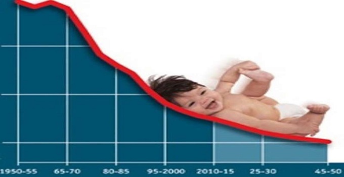 Lo spread demografico